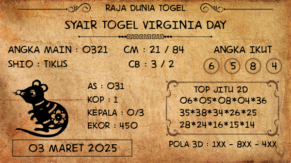 Prediksi Virginia Day