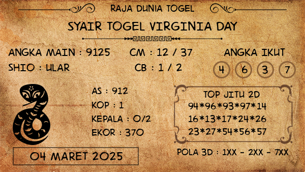 Prediksi Virginia Day